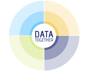 Data Together